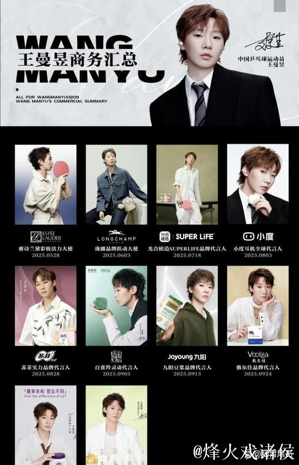 2025年末。王曼昱再遭出身嘲讽!饭圈“恶”潮何时休止? 2025年末。王曼昱再遭出身嘲讽!饭圈“恶”潮何时休止?