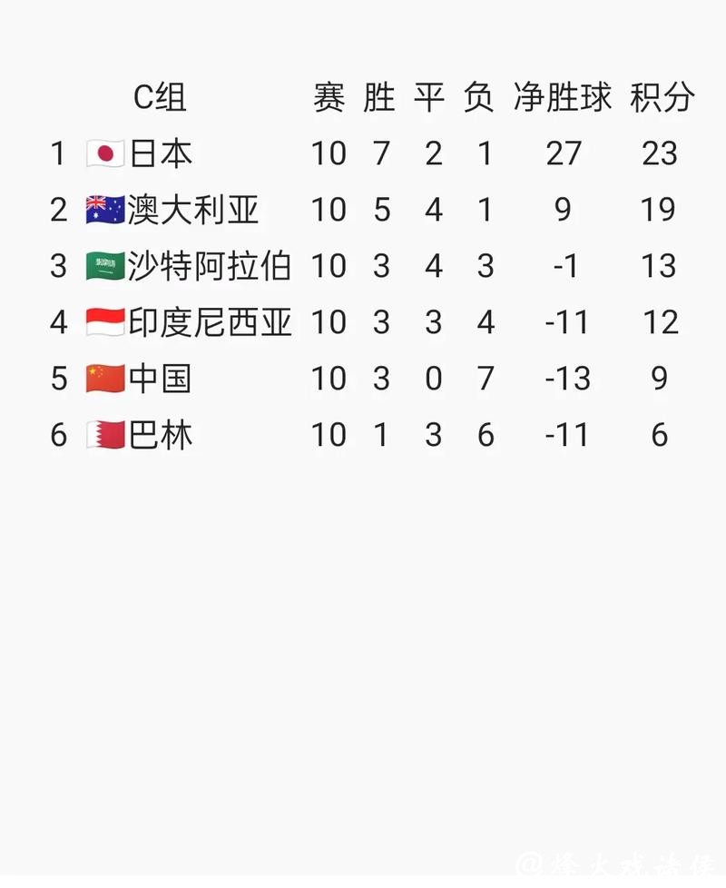 哪里可以下注世界杯比赛 哪里可以下注世界杯比赛