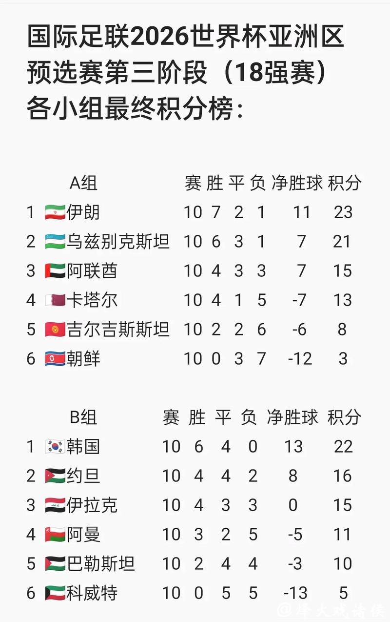 哪里可以下注世界杯比赛 哪里可以下注世界杯比赛