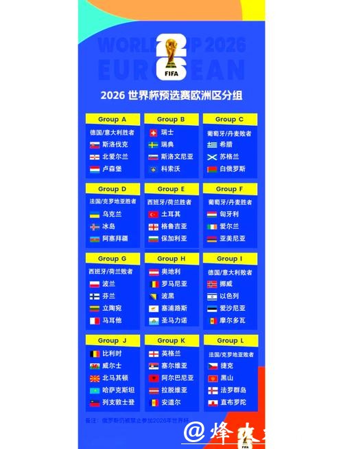 2026年FIFA世界杯官方网站信息查询 2026年FIFA世界杯官方网站信息查询
