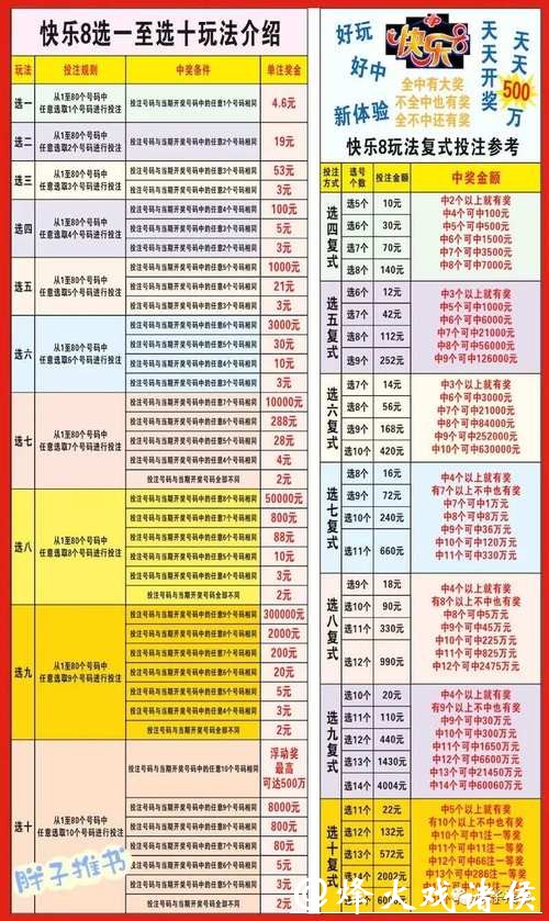 如何全面了解2026世界杯投注玩法技巧