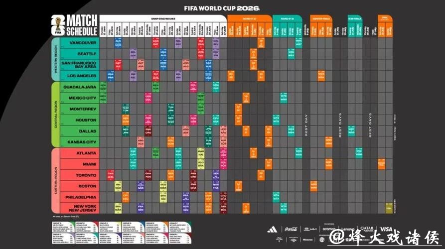 2026年世界杯详细赛程安排指南