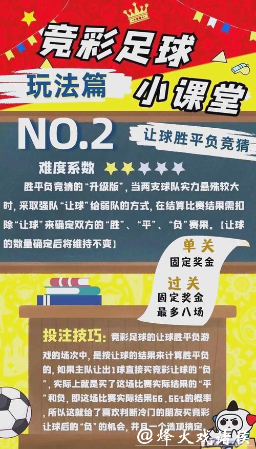 世界杯体育投注攻略指南