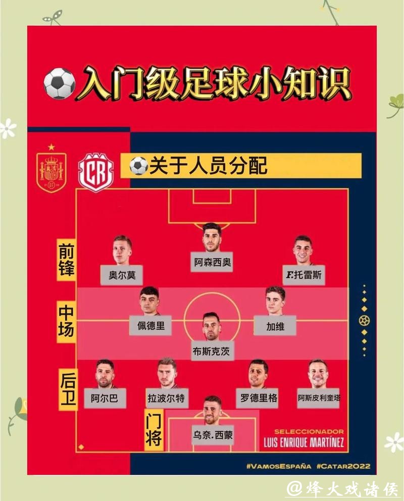 世界杯比赛时间安排与规则解析