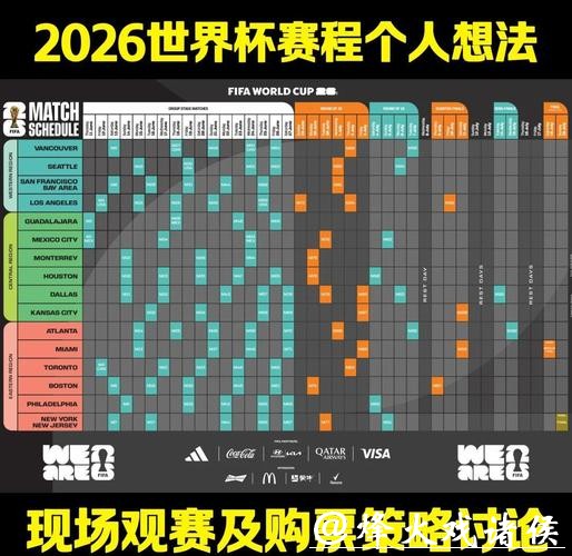 深入解析2026世界杯预选赛新赛制